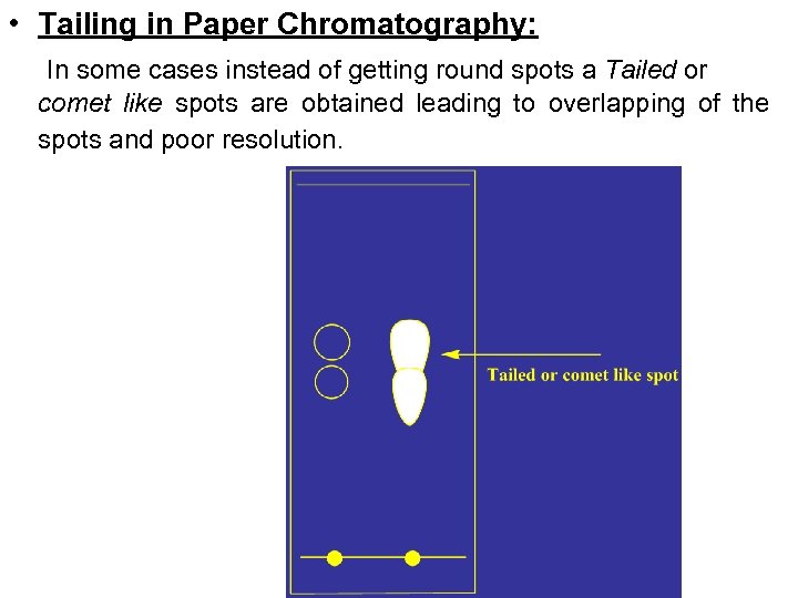  • Tailing in Paper Chromatography: In some cases instead of getting round spots