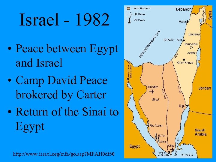 Israel - 1982 • Peace between Egypt and Israel • Camp David Peace brokered