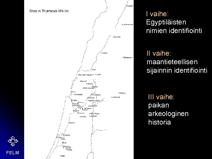 I vaihe: Egyptiläisten nimien identifiointi II vaihe: maantieteellisen sijainnin identifiointi III vaihe: paikan arkeologinen