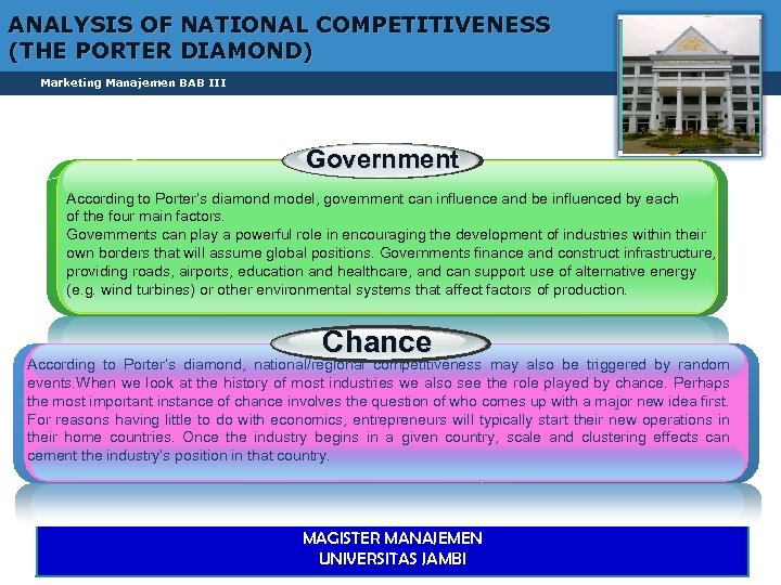 ANALYSIS OF NATIONAL COMPETITIVENESS (THE PORTER DIAMOND) 3 Marketing Manajemen BAB III 2 1