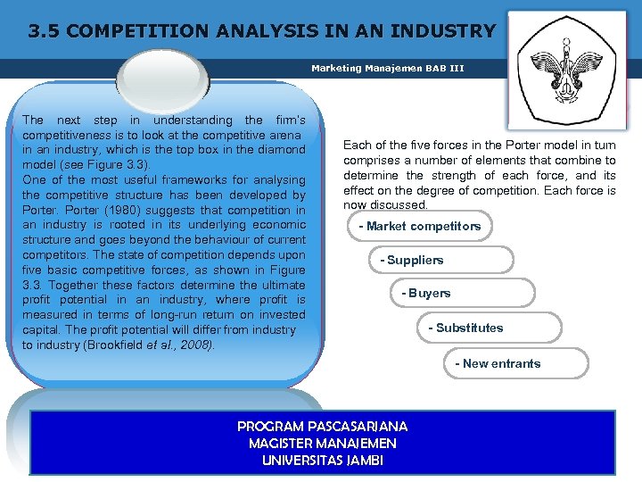 3. 5 COMPETITION ANALYSIS IN AN INDUSTRY Marketing Manajemen BAB III 1 The next