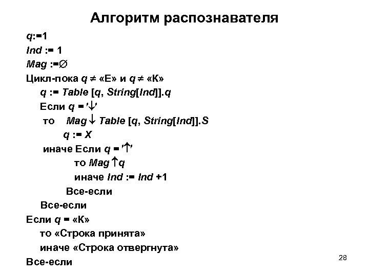 Алгоритм распознавателя q: =1 Ind : = 1 Mag : = Цикл-пока q «E»