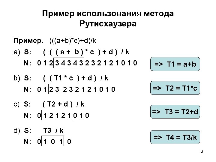 Пример использования метода Рутисхаузера Пример. (((a+b)*c)+d)/k a) S: ( ( ( a + b