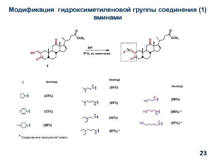 Модификация гидроксиметиленовой группы соединения (1) аминами 23 