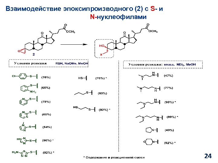 Взаимодействие эпоксипроизводного (2) с S- и N-нуклеофилами 24 