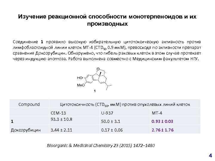 Изучение реакционной способности монотерпеноидов и их производных Соединение 1 проявило высокую избирательную цитотоксическую активность