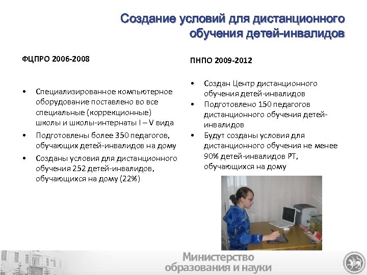 Создание условий для обучения. Условие дистанционного обучения. Оборудование для дистанционного обучения. Оборудование для дистанционного обучения в школе. Создание условий для создание детей инвалидов.