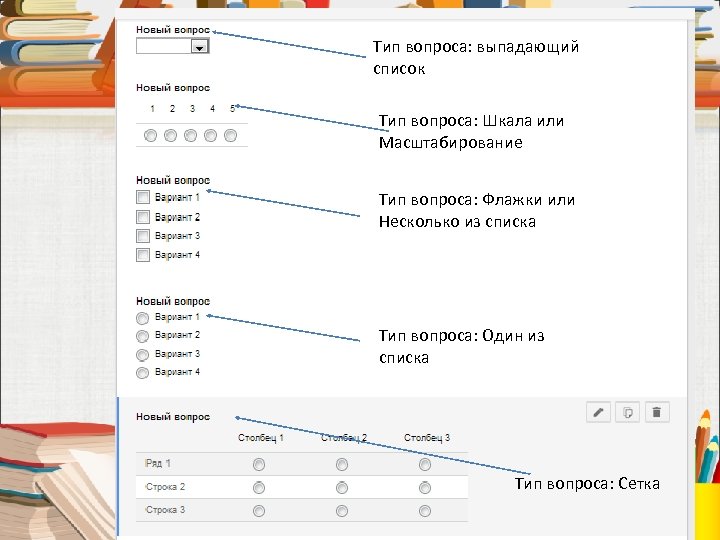 Тип вопроса: выпадающий список Тип вопроса: Шкала или Масштабирование Тип вопроса: Флажки или Несколько