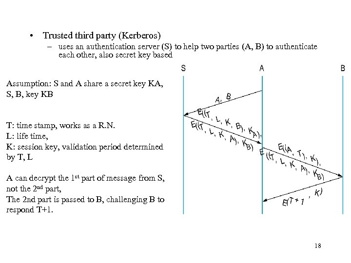  • Trusted third party (Kerberos) – uses an authentication server (S) to help