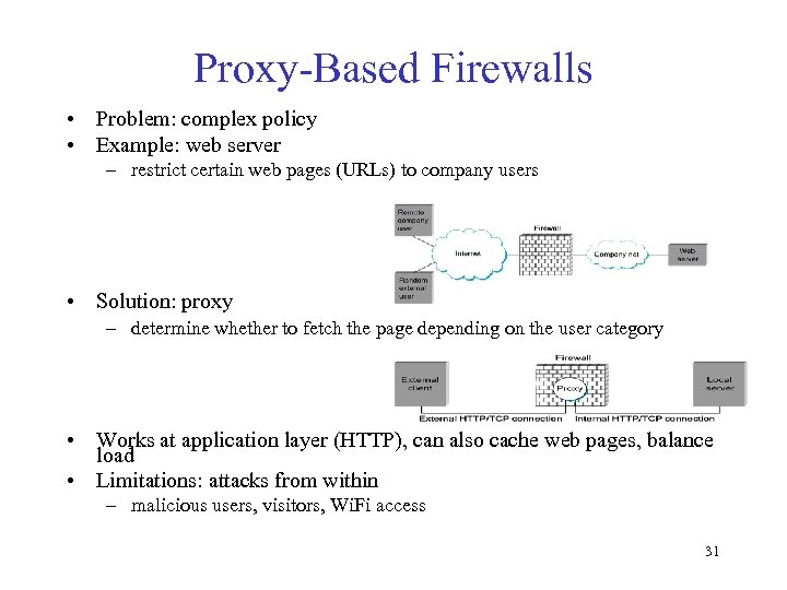 Proxy-Based Firewalls • Problem: complex policy • Example: web server – restrict certain web