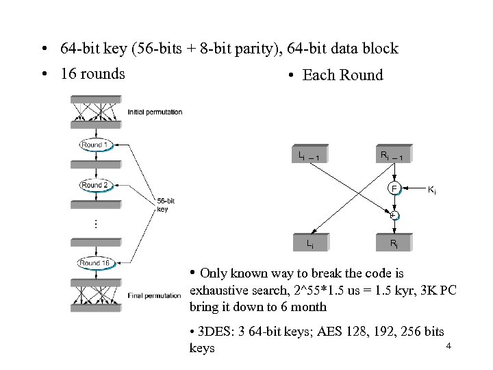  • 64 -bit key (56 -bits + 8 -bit parity), 64 -bit data