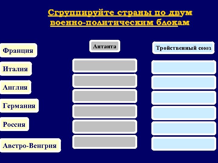 Сгруппируйте страны по двум военно-политическим блокам Франция Италия Англия Германия Россия Австро-Венгрия Антанта Тройственный