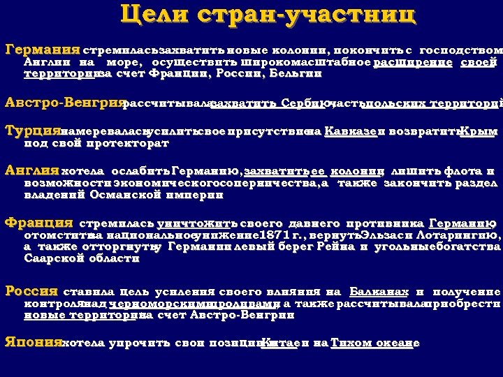 Цели стран-участниц Германия стремилась захватить новые колонии, покончить с господством Англии на море, осуществить