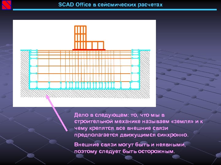 SCAD Office в сейсмических расчетах Дело в следующем: то, что мы в строительной механике