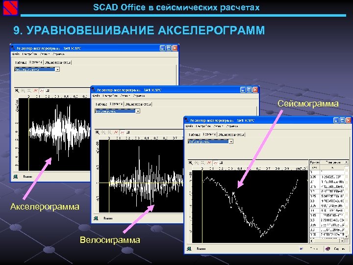 SCAD Office в сейсмических расчетах 9. УРАВНОВЕШИВАНИЕ АКСЕЛЕРОГРАММ Сейсмограмма Акселерограмма Велосиграмма 