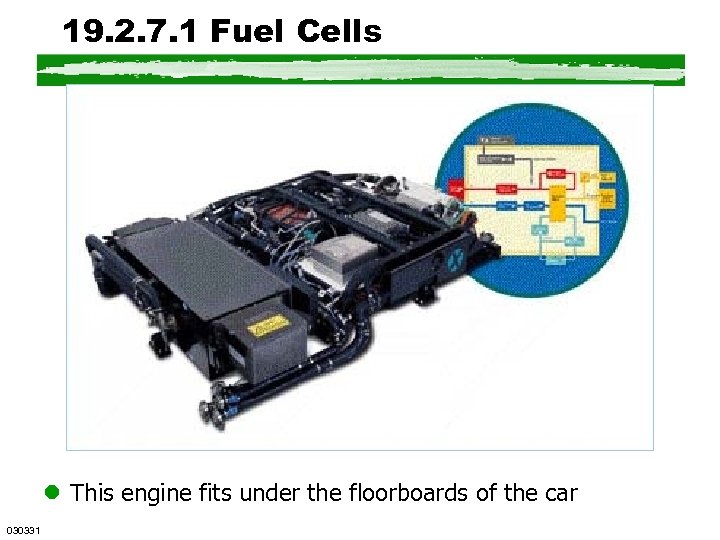 19. 2. 7. 1 Fuel Cells l This engine fits under the floorboards of