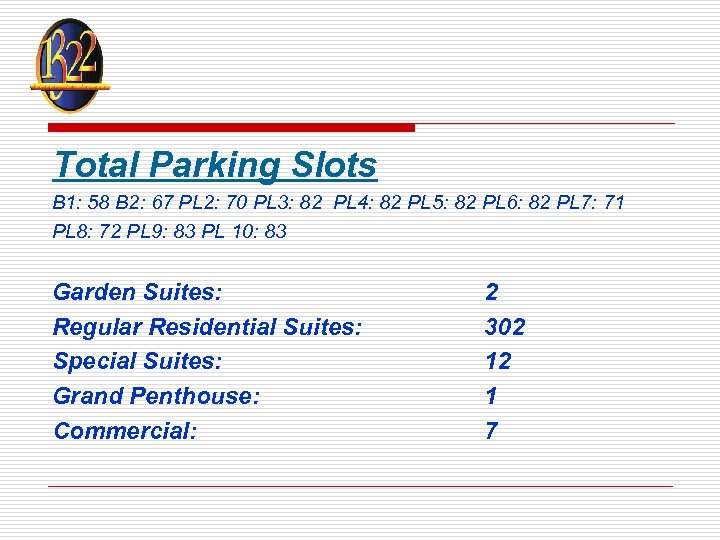 Total Parking Slots B 1: 58 B 2: 67 PL 2: 70 PL 3: