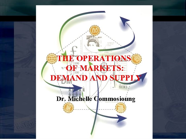 THE OPERATIONS OF MARKETS: DEMAND SUPPLY Dr. Michelle Commosioung 