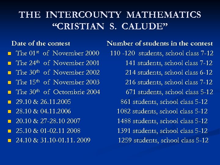 THE INTERCOUNTY MATHEMATICS “CRISTIAN S. CALUDE” Date of the contest Number of students in
