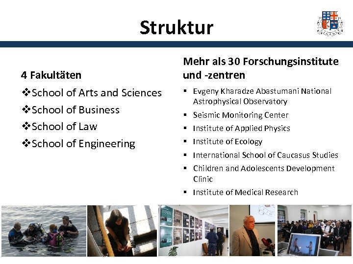 Struktur 4 Fakultäten v. School of Arts and Sciences v. School of Business v.