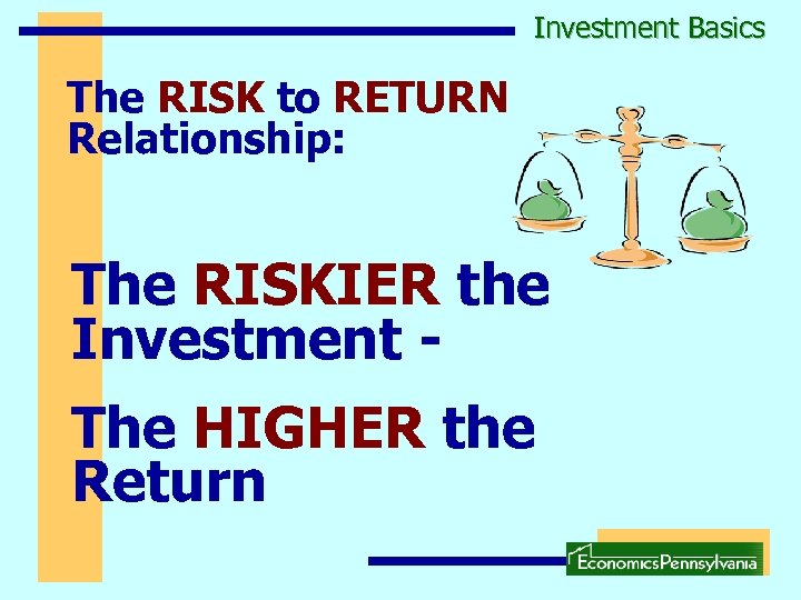 Investment Basics The RISK to RETURN Relationship: The RISKIER the Investment The HIGHER the