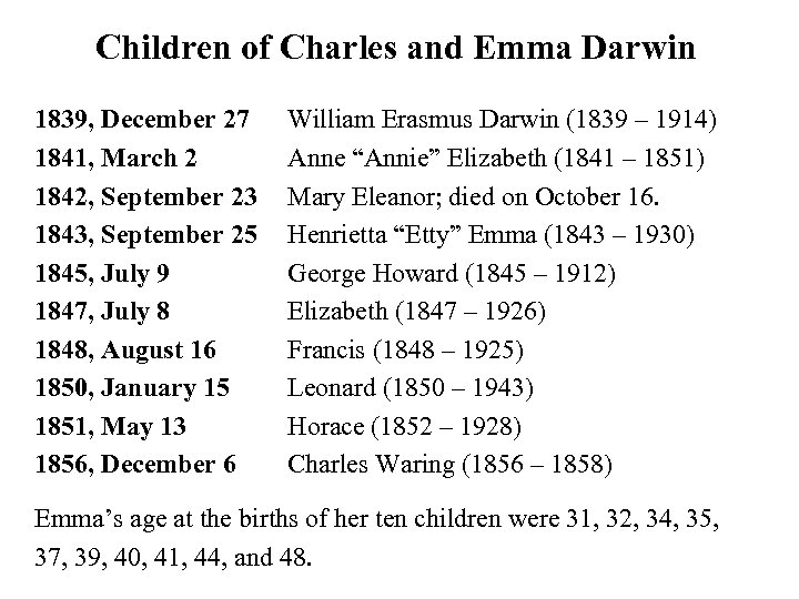 Children of Charles and Emma Darwin 1839, December 27 1841, March 2 1842, September