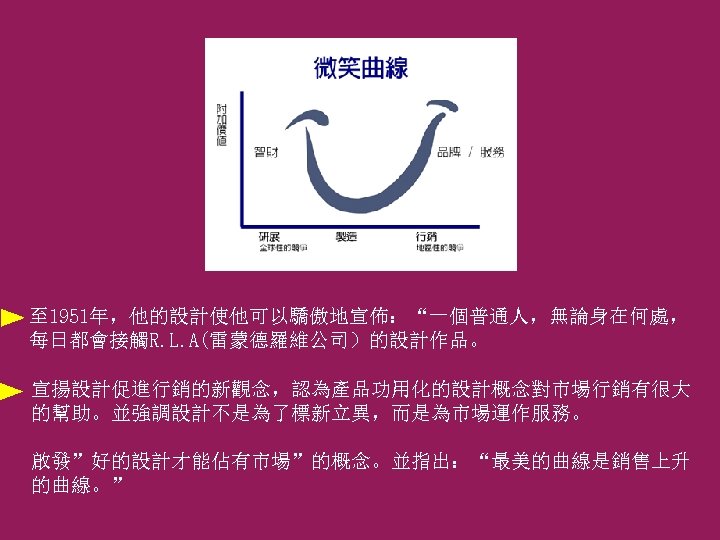 至 1951年，他的設計使他可以驕傲地宣佈：“一個普通人，無論身在何處， 每日都會接觸R. L. A(雷蒙德羅維公司）的設計作品。 宣揚設計促進行銷的新觀念，認為產品功用化的設計概念對市場行銷有很大 的幫助。並強調設計不是為了標新立異，而是為市場運作服務。 啟發”好的設計才能佔有市場”的概念。並指出：“最美的曲線是銷售上升 的曲線。” 