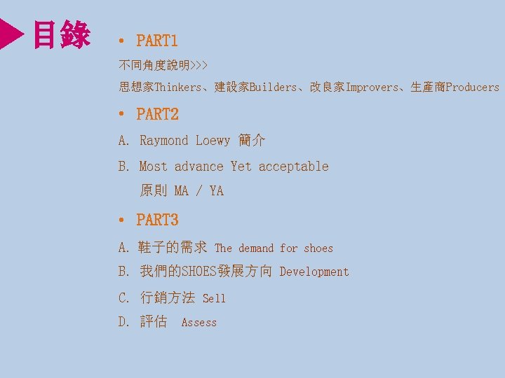 目錄 • PART 1 不同角度說明>>> 思想家Thinkers、建設家Builders、改良家Improvers、生產商Producers • PART 2 A. Raymond Loewy 簡介 B.