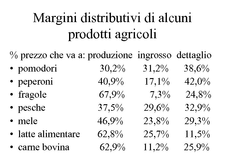 Margini distributivi di alcuni prodotti agricoli % prezzo che va a: produzione ingrosso dettaglio