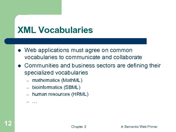 XML Vocabularies l l Web applications must agree on common vocabularies to communicate and