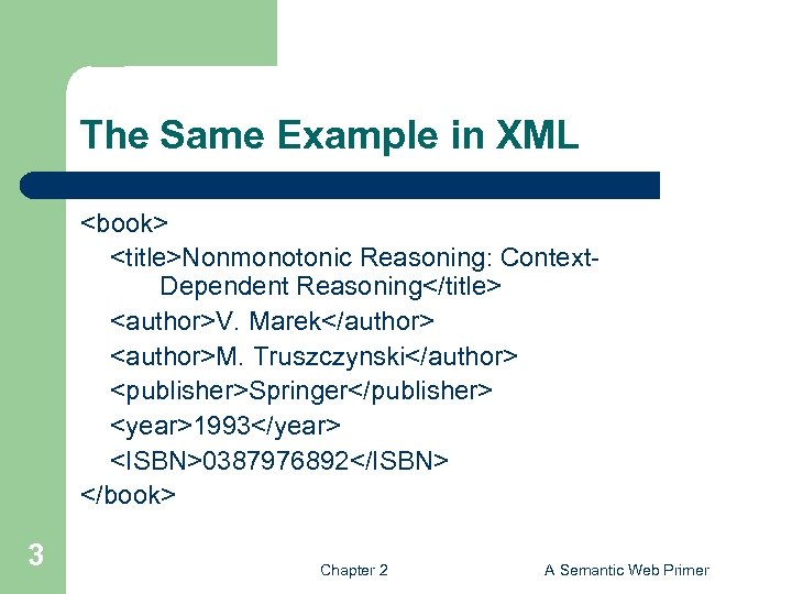The Same Example in XML <book> <title>Nonmonotonic Reasoning: Context. Dependent Reasoning</title> <author>V. Marek</author> <author>M.