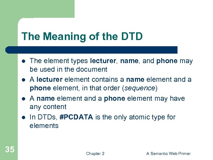 The Meaning of the DTD l l 35 The element types lecturer, name, and