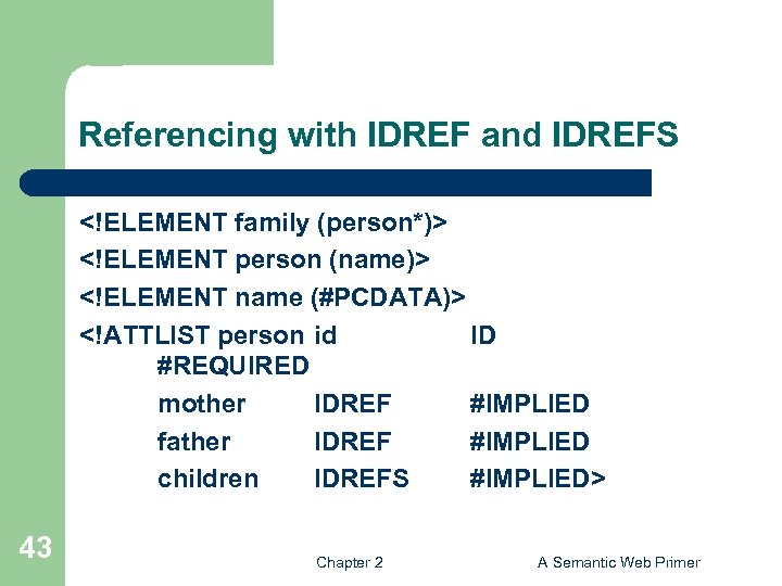 Referencing with IDREF and IDREFS <!ELEMENT family (person*)> <!ELEMENT person (name)> <!ELEMENT name (#PCDATA)>