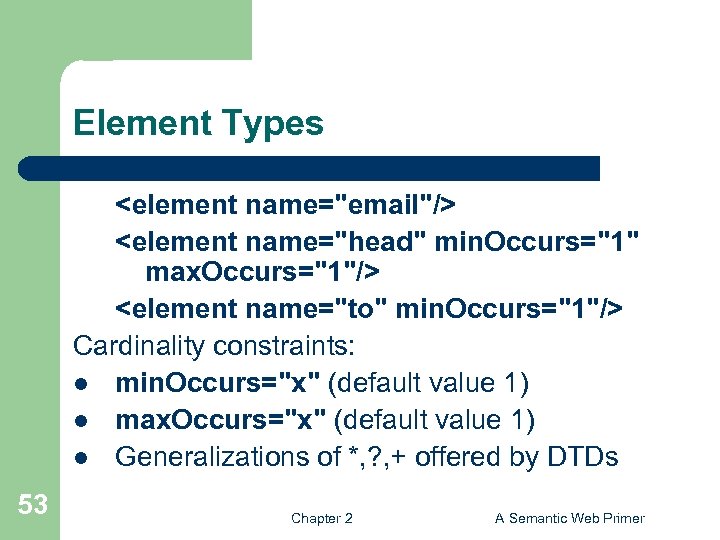 Element Types <element name="email"/> <element name="head" min. Occurs="1" max. Occurs="1"/> <element name="to" min. Occurs="1"/>