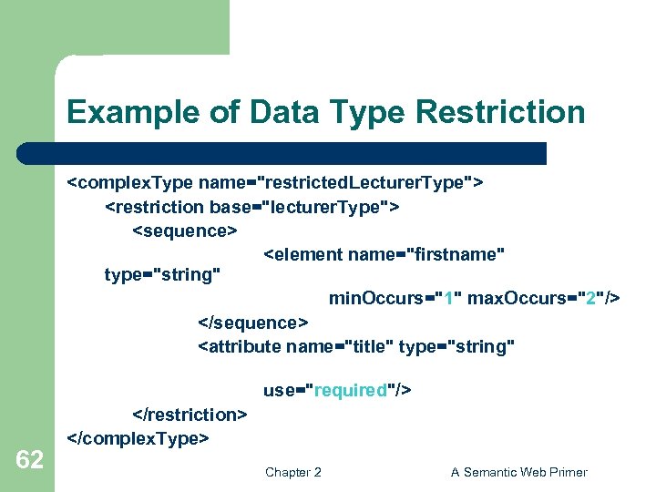 Example of Data Type Restriction <complex. Type name="restricted. Lecturer. Type"> <restriction base="lecturer. Type"> <sequence>