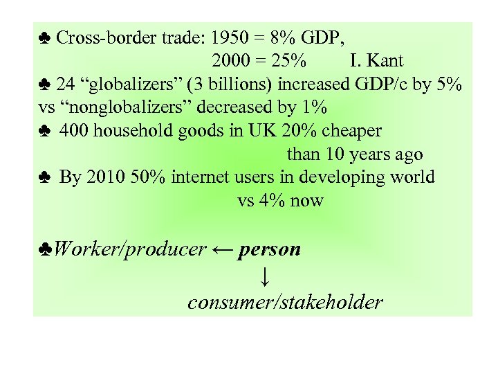 ♣ Cross-border trade: 1950 = 8% GDP, 2000 = 25% I. Kant ♣ 24