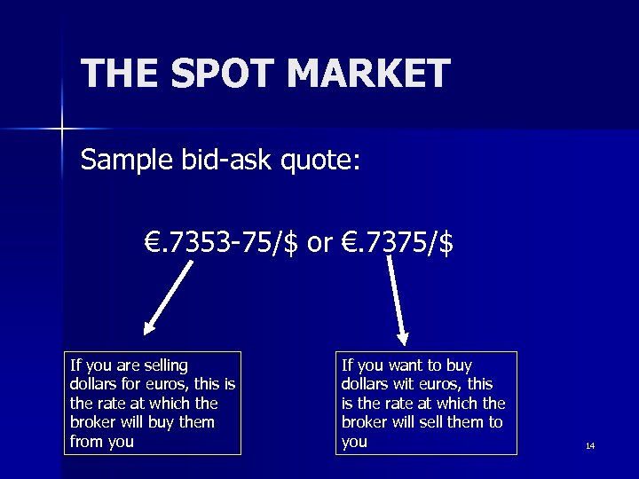 THE SPOT MARKET Sample bid-ask quote: €. 7353 -75/$ or €. 7375/$ If you