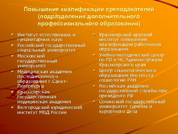 Повышение квалификации преподавателей (подразделения дополнительного профессионального образования) Институт естественных и гуманитарных наук Российский государственный