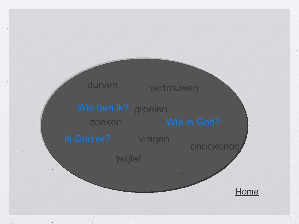 durven vertrouwen Wie ben ik? groeien zoeken Wie is God? Is God er? vragen