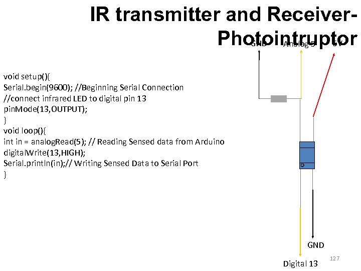 IR transmitter and Receiver. Photointruptor GND 5 V Analog 5 void setup(){ Serial. begin(9600);