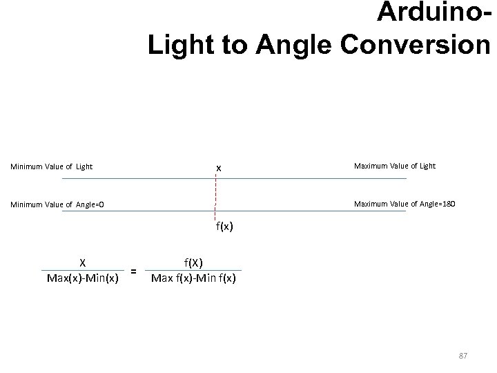 Arduino. Light to Angle Conversion Minimum Value of Light x Maximum Value of Light