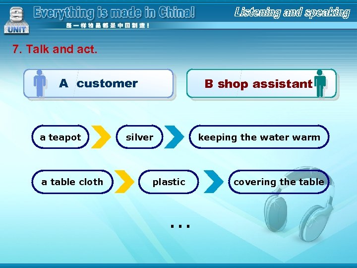 7. Talk and act. A customer a teapot a table cloth B shop assistant