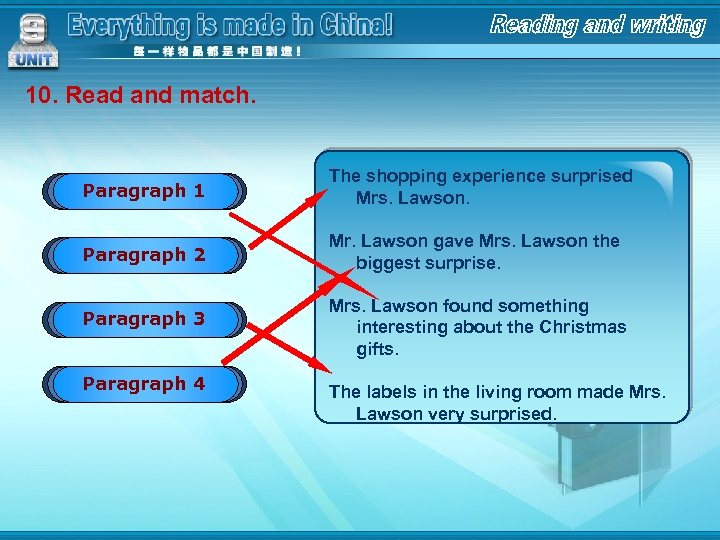 10. Read and match. Paragraph 1 The shopping experience surprised Mrs. Lawson. Paragraph 2