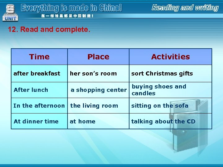 12. Read and complete. Time Place Activities after breakfast her son’s room sort Christmas