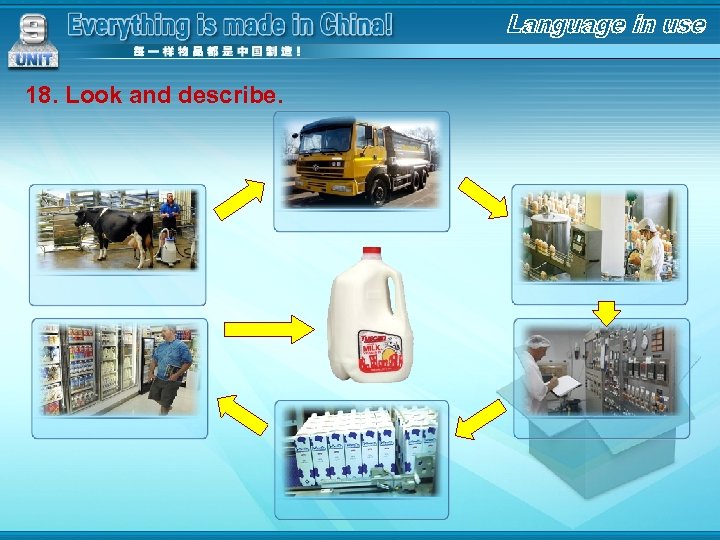 18. Look and describe. 