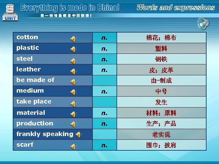 cotton n. 棉花；棉布 plastic n. 塑料 steel n. 钢铁 leather n. 皮；皮革 be made