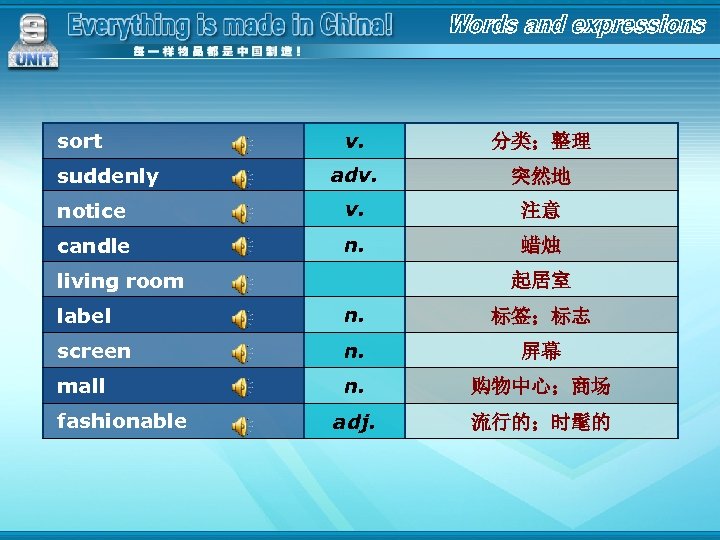 sort v. 分类；整理 adv. 突然地 notice v. 注意 candle n. 蜡烛 suddenly living room