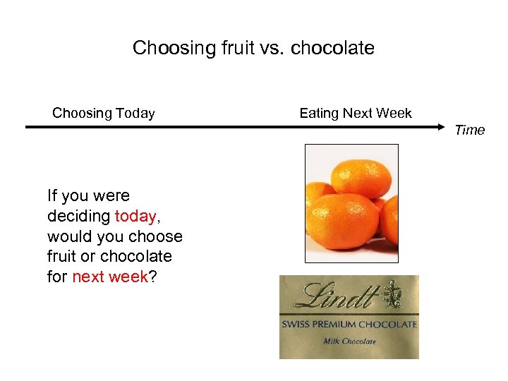 Choosing fruit vs. chocolate Choosing Today Eating Next Week Time If you were deciding