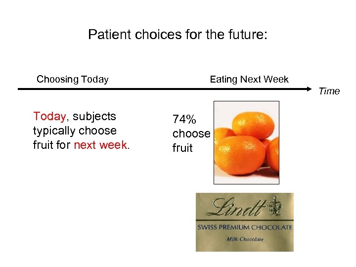 Patient choices for the future: Choosing Today Eating Next Week Time Today, subjects typically