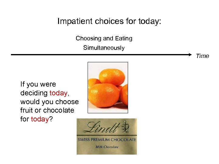 Impatient choices for today: Choosing and Eating Simultaneously Time If you were deciding today,